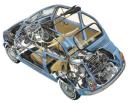 zfiat500.jpg